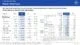 Avex Reports 6.8% Year-Over-Year Growth in Music Revenue, Reaching $810M