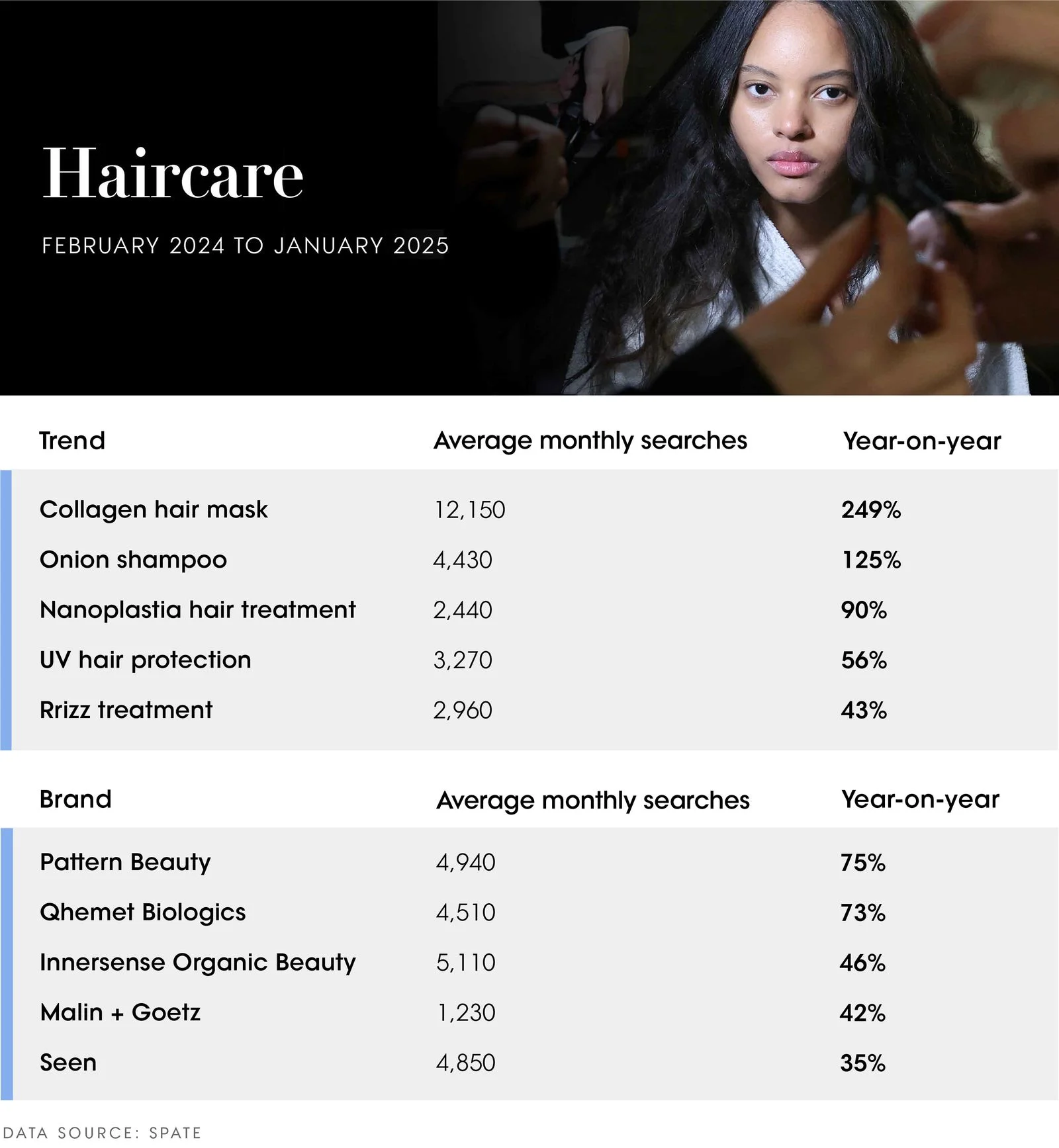 Image may contain Bianca Lawson Black Hair Hair Person Body Part Finger Hand Head Face Text and Page