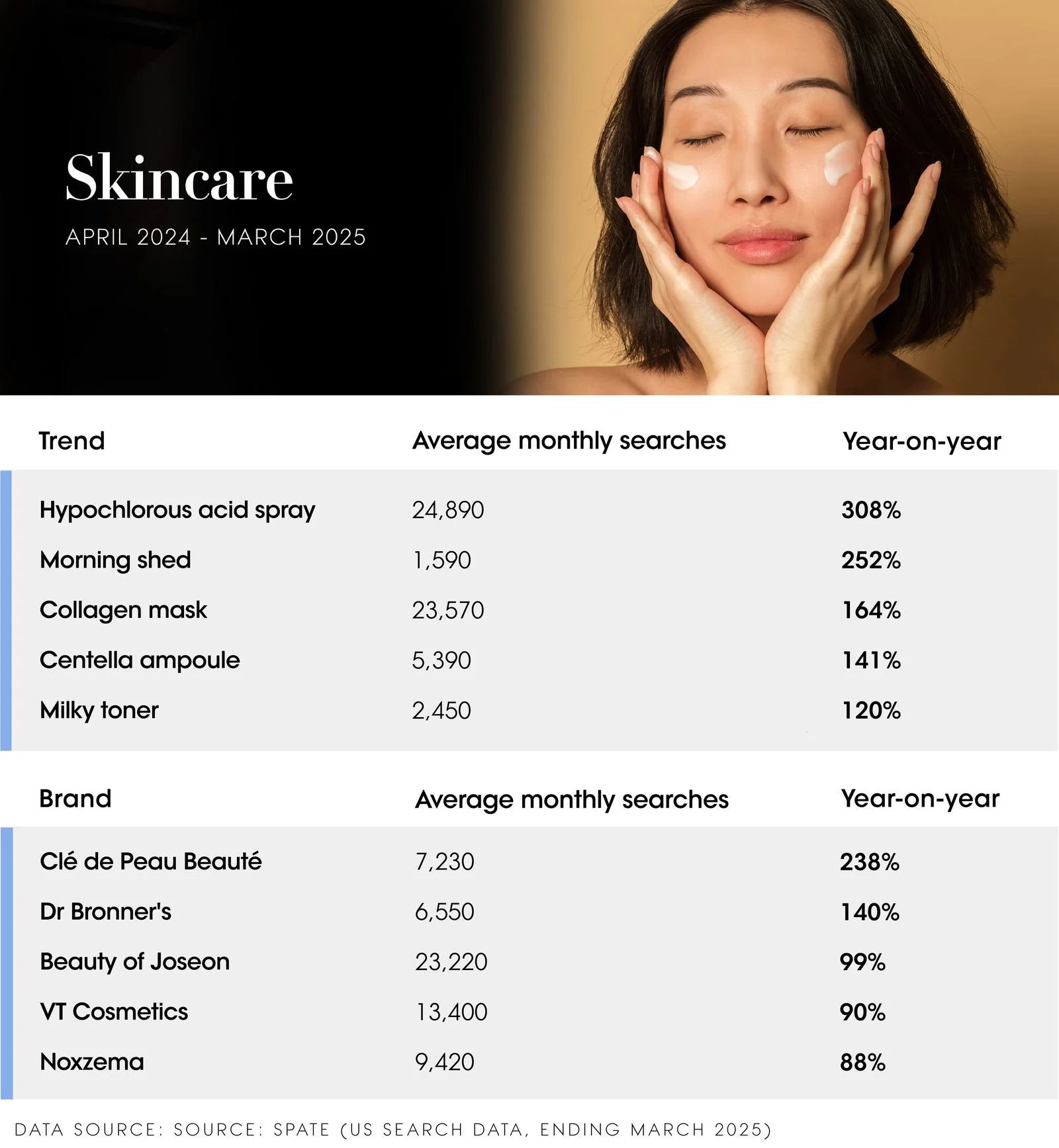 Image may contain Lee Hyojung Adult Person Head Face and Massage