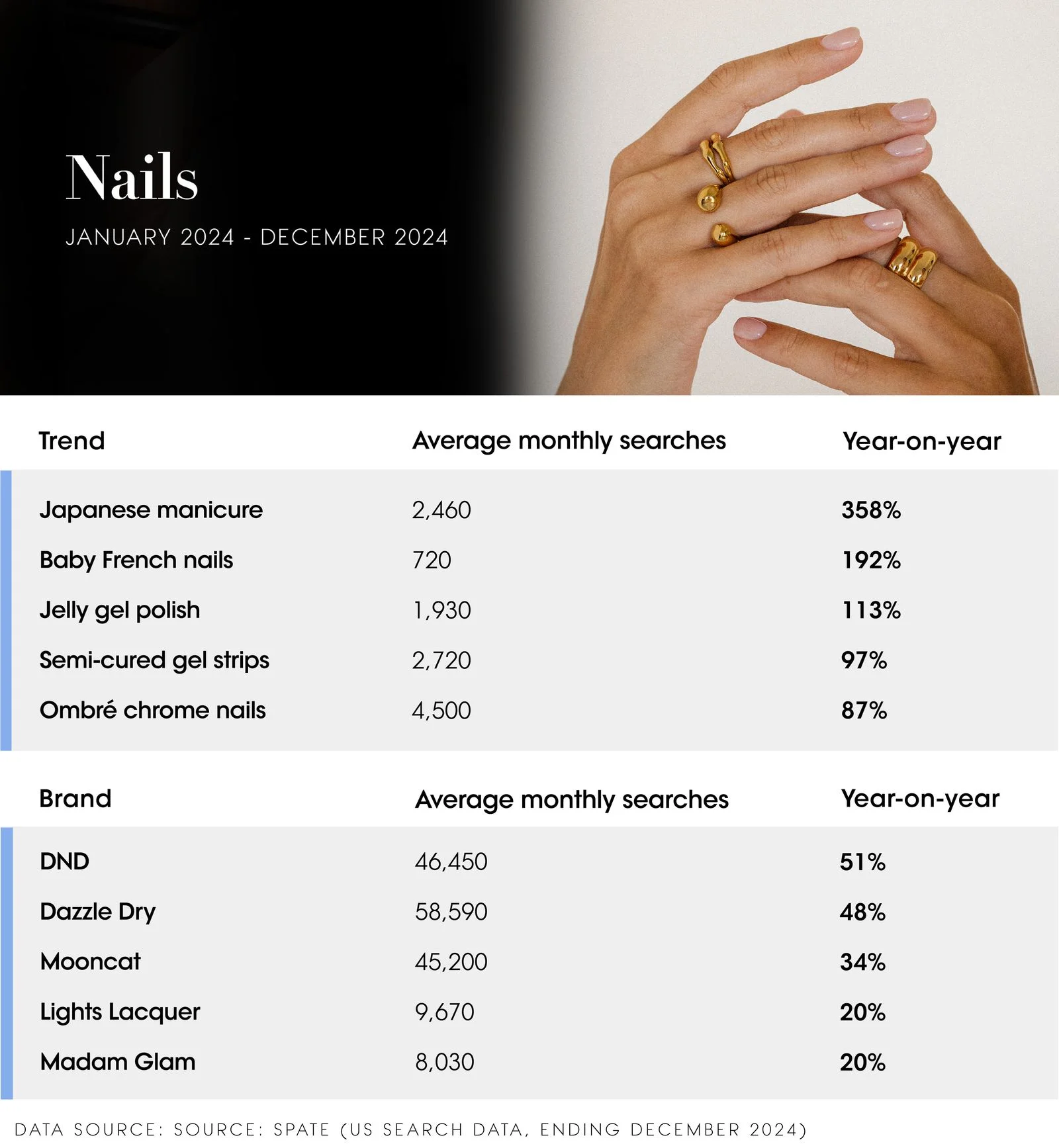 Image may contain Accessories Body Part Finger Hand Person Jewelry Ring Baby and Text
