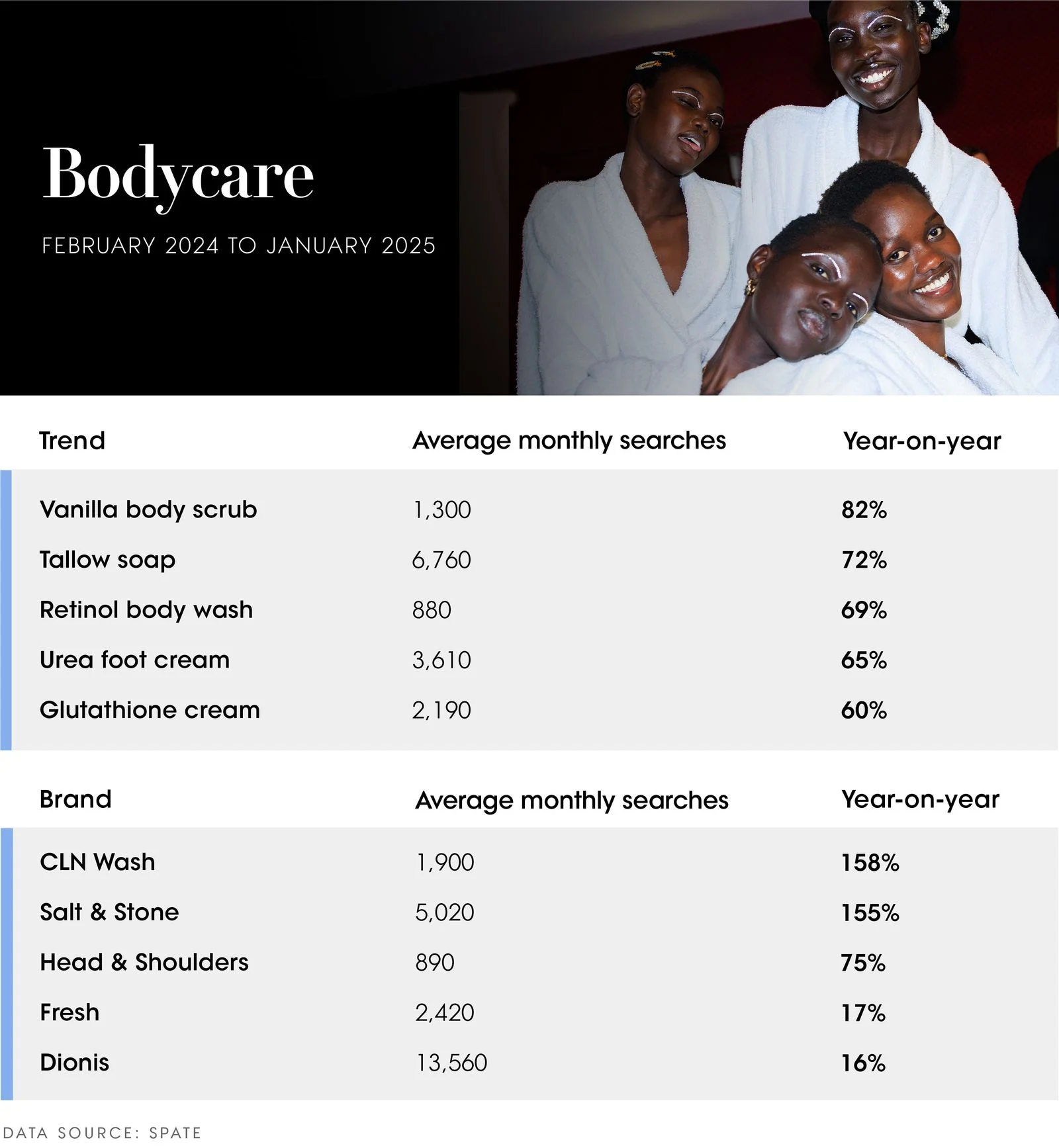 Image may contain Lanei Chapman Alek Wek People Person Face Head Photography Portrait Adult Wedding Baby and Page