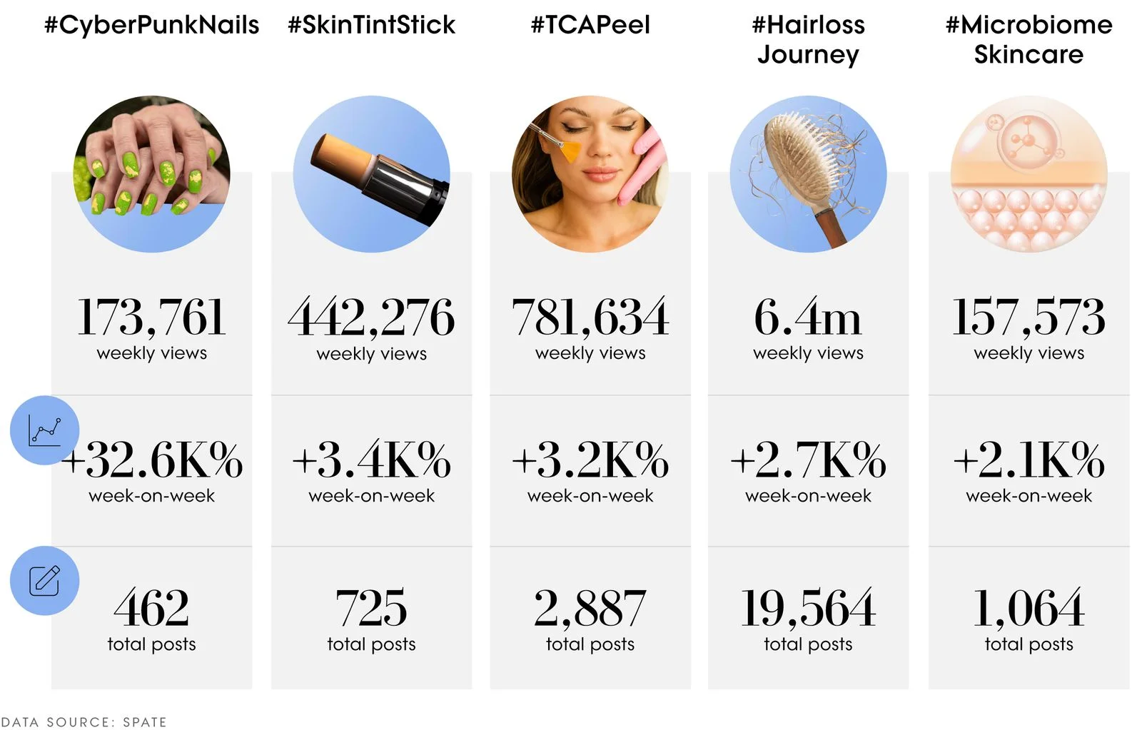 Image may contain Adult Person Face Head Cosmetics Lipstick and
