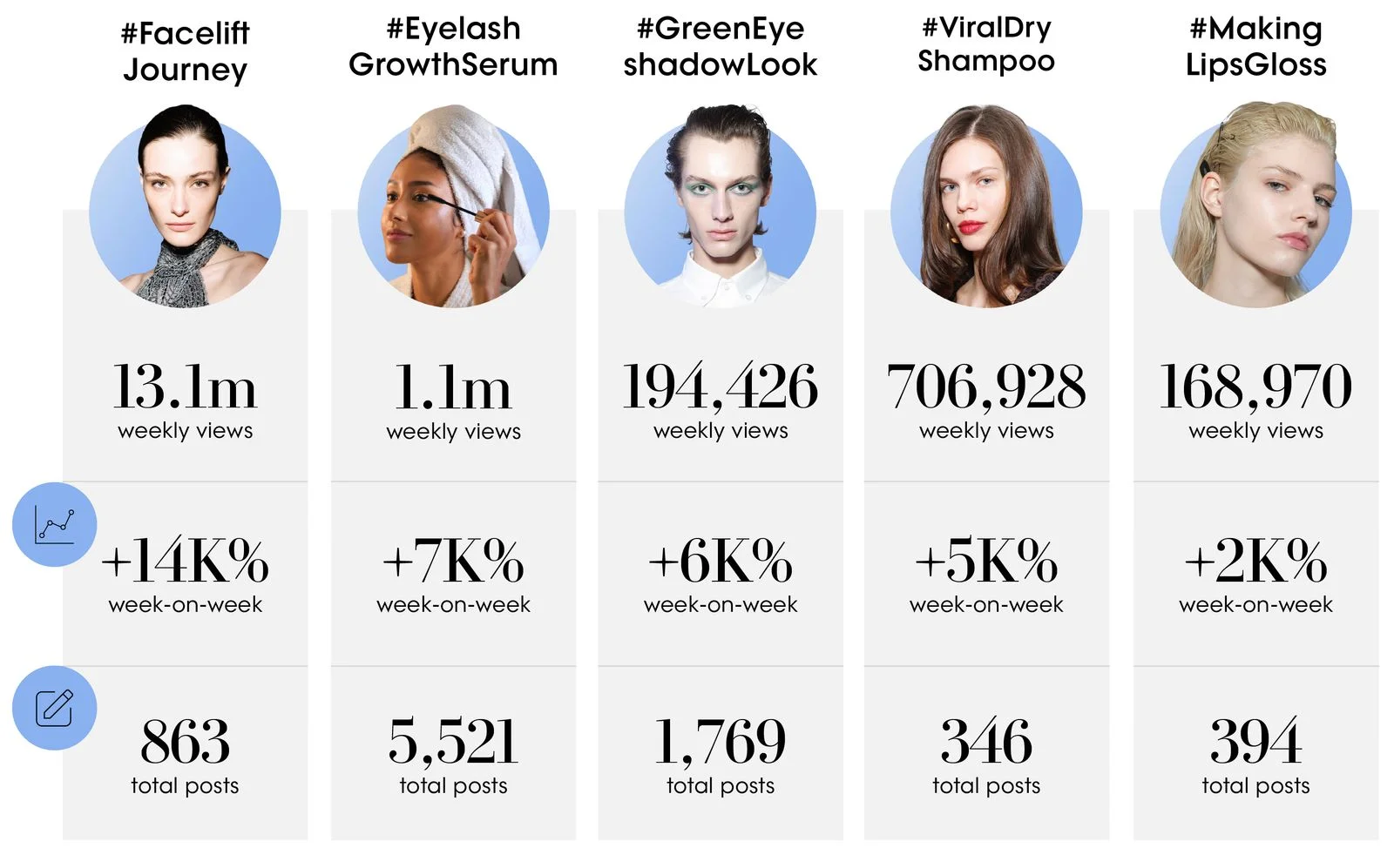 Image may contain Devon Windsor Saadet Aksoy Alize Gaillard Imaan Hammam Adult Person Text Face and Head