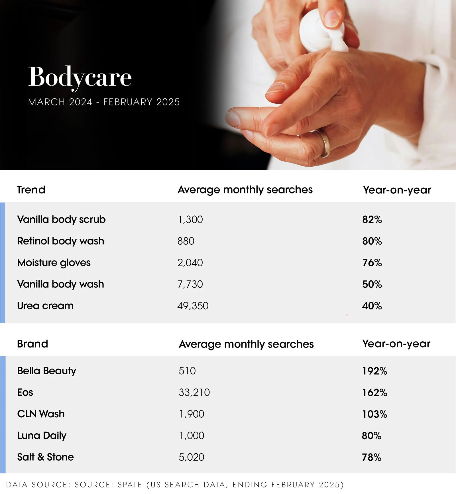 Image may contain Body Part Finger Hand Person Baby Text Chart and Plot