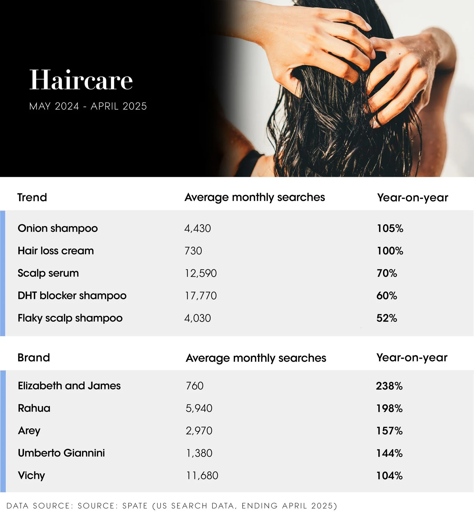 Image may contain Adult Person Massage Chart Plot Body Part Finger Hand Head and Face
