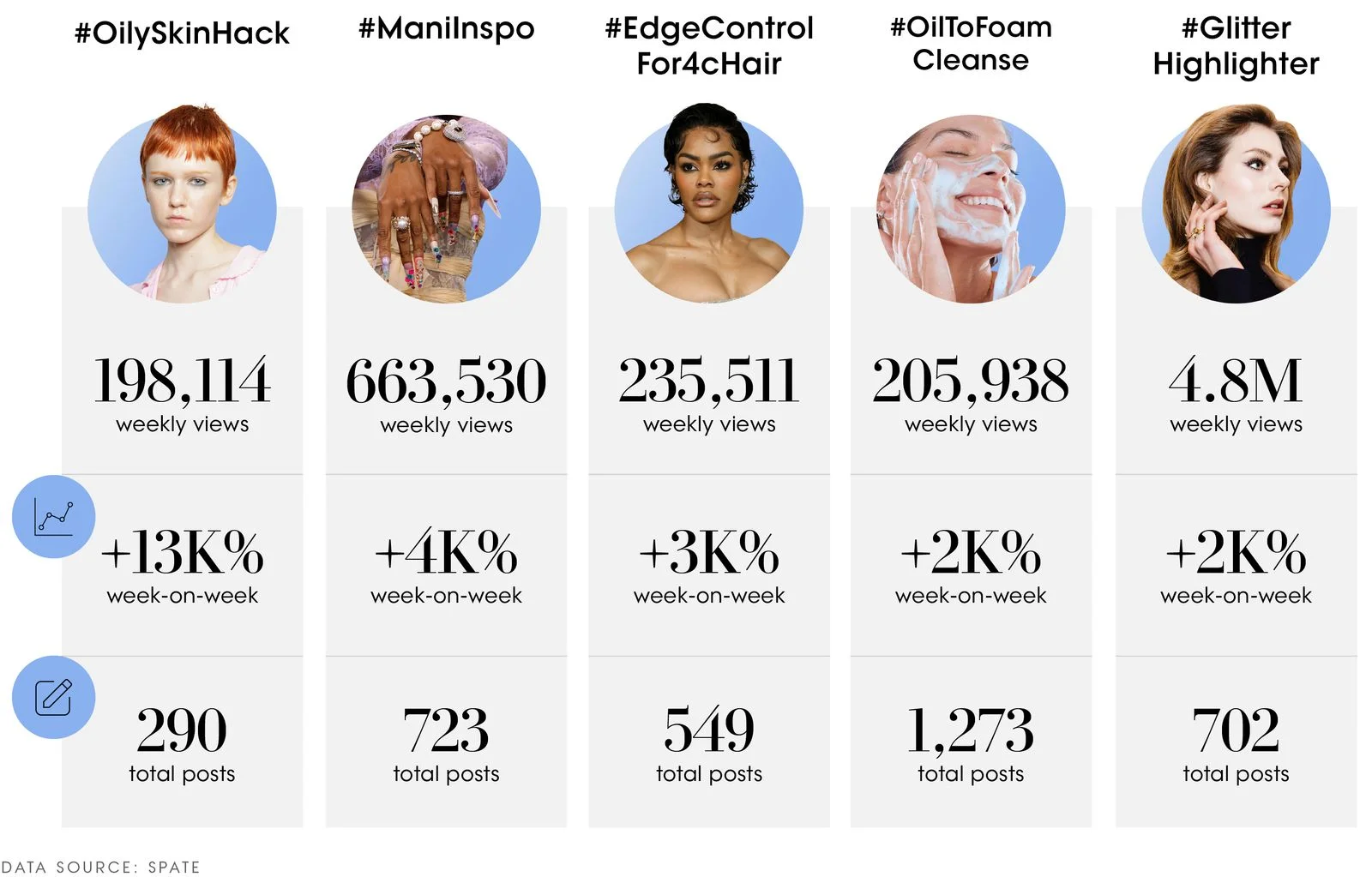Image may contain Teyana Taylor Adult Person Wedding Face Head Baby Text and Poster