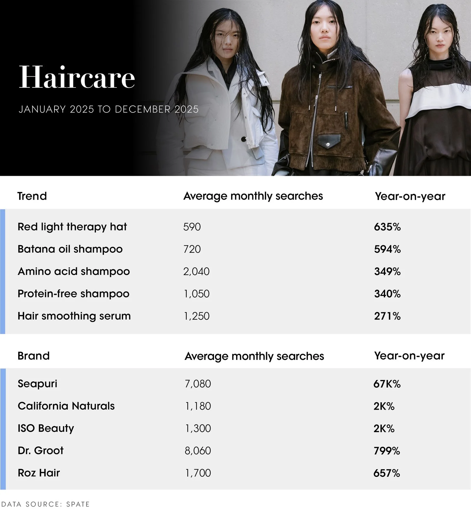 Image may contain Kim Sunghee Clothing Coat Jacket Adult and Person