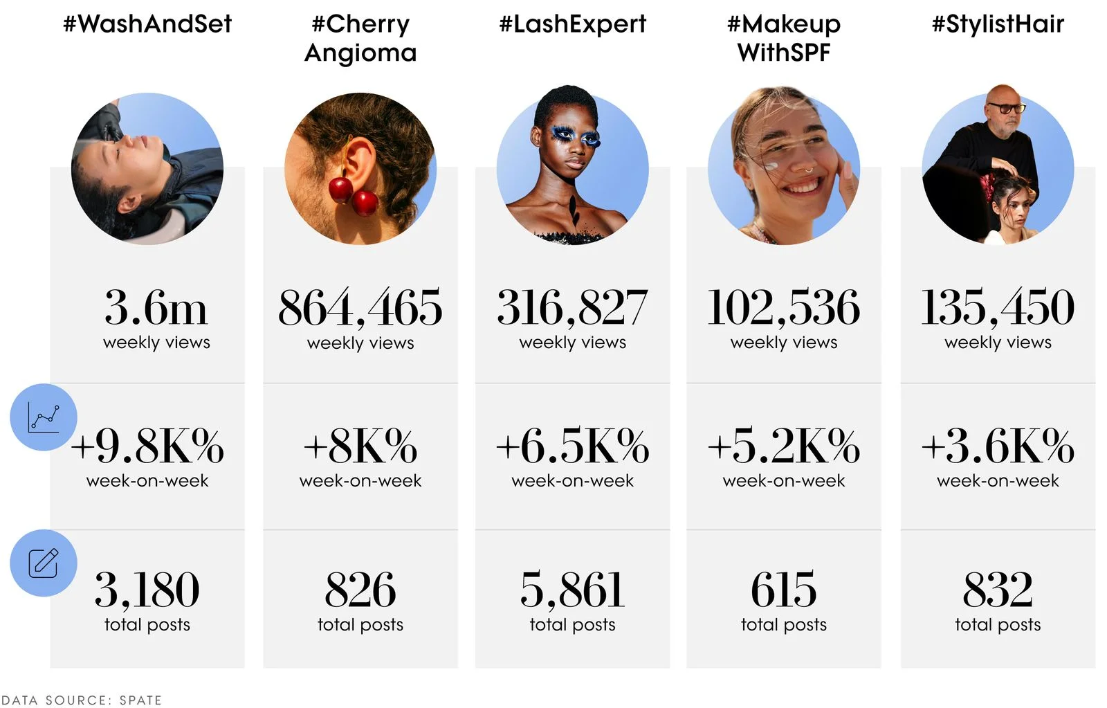 Image may contain Poster Person Adult Face Head Accessories Sunglasses and Text