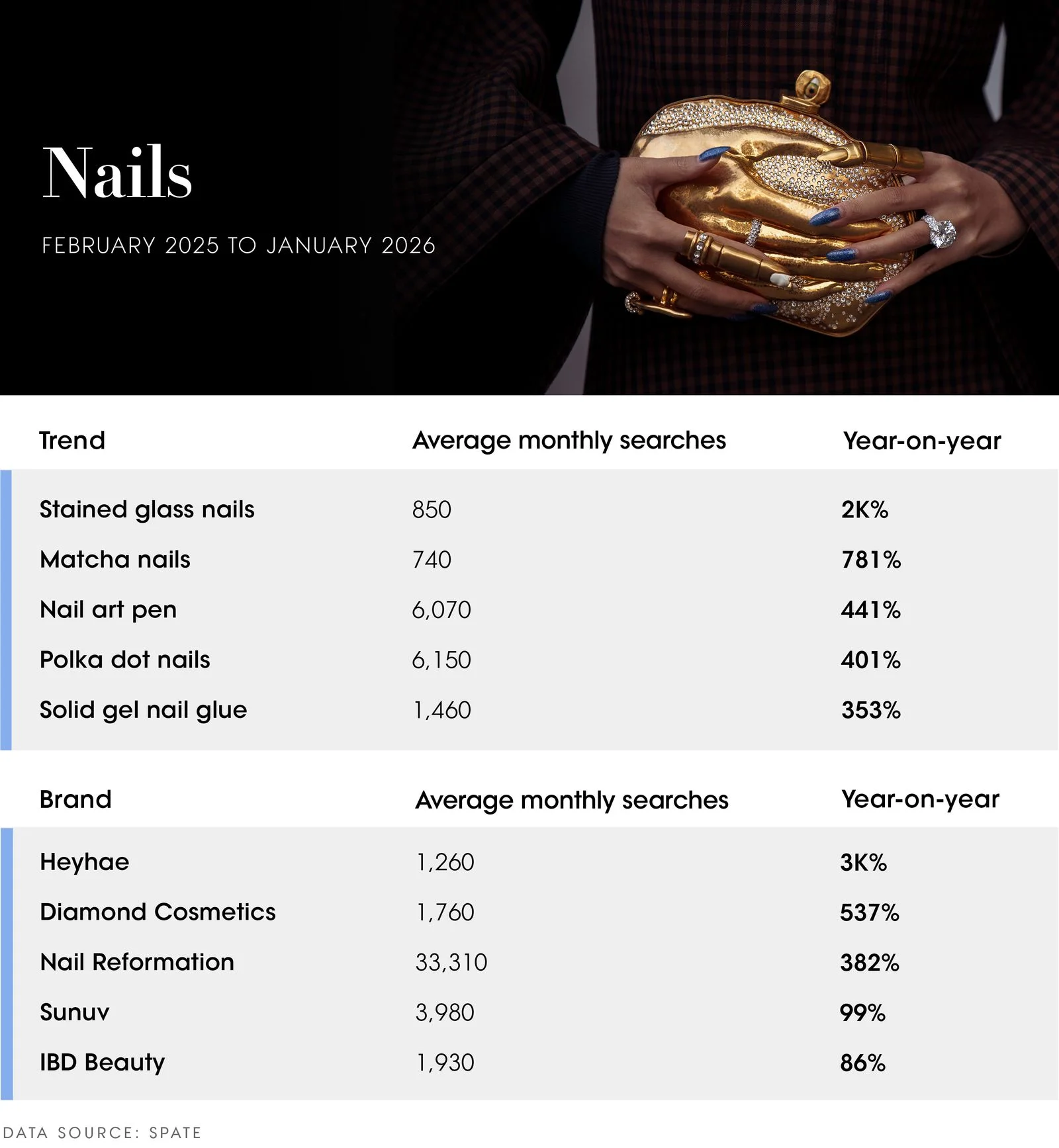 Image may contain Accessories Gold Jewelry Adult Person Wedding and Ring