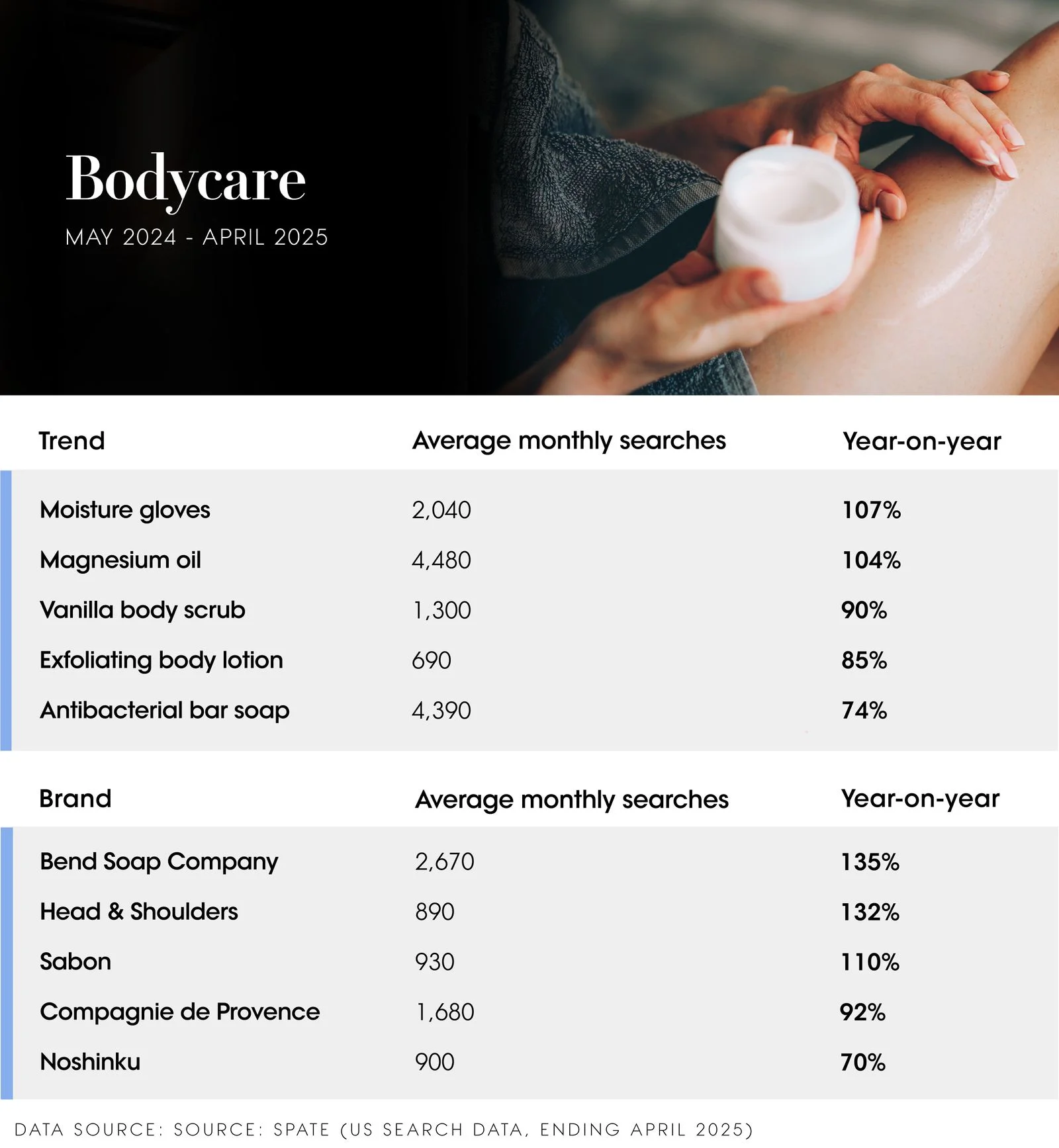 Image may contain Chart Plot Cup Massage Person Baby Body Part Finger and Hand