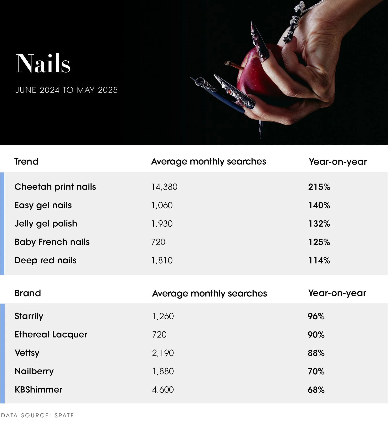 Image may contain Body Part Finger Hand Person Chart Plot Accessories Jewelry Necklace and Text