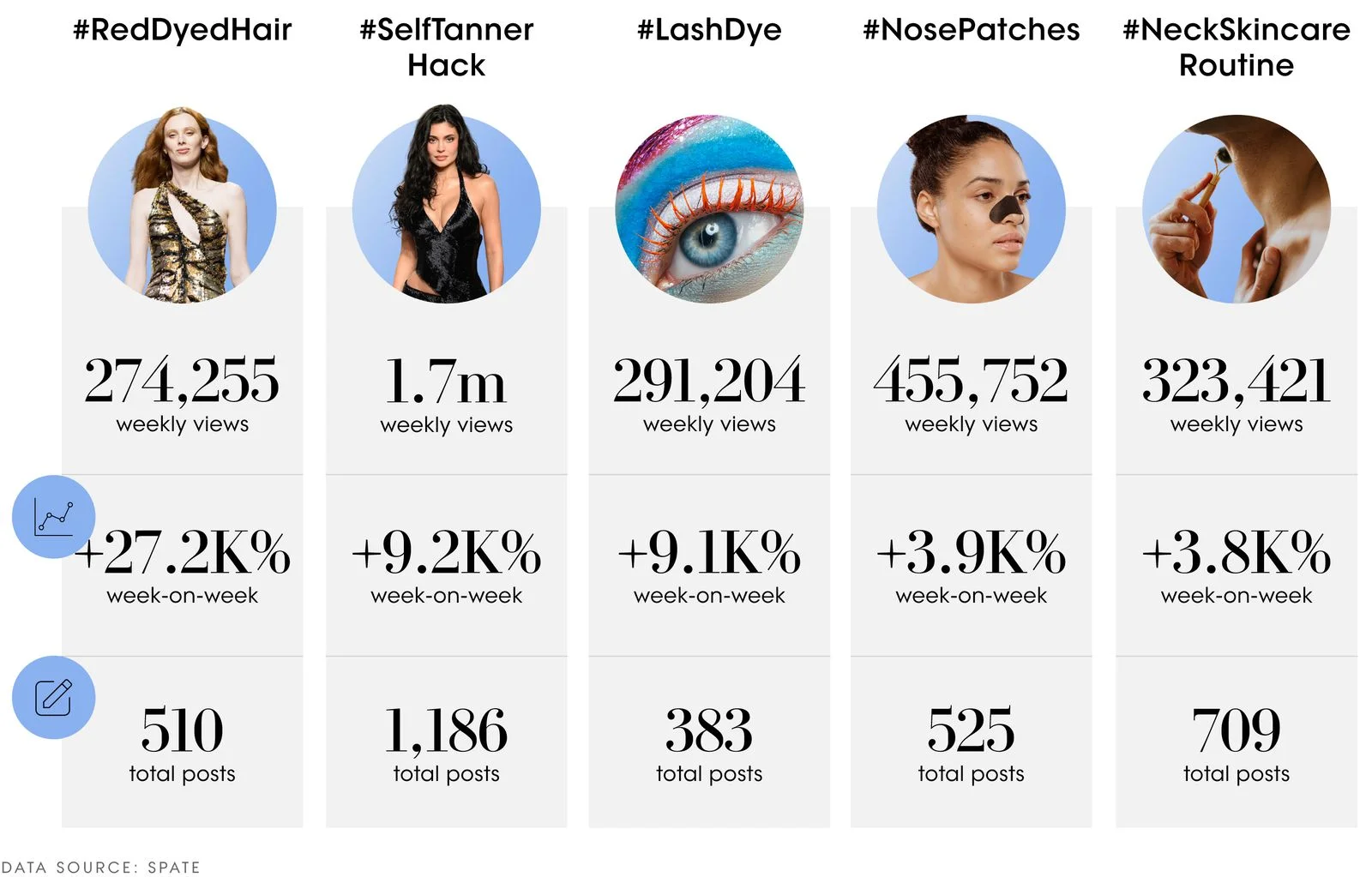 Image may contain Kylie Jenner Poster Adult Person Face Head and Text